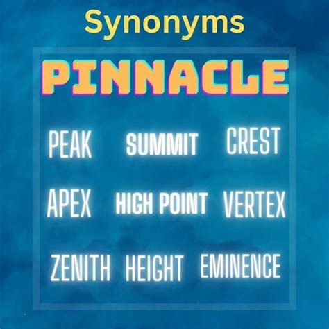Pinnacle Synonyms and Antonyms .